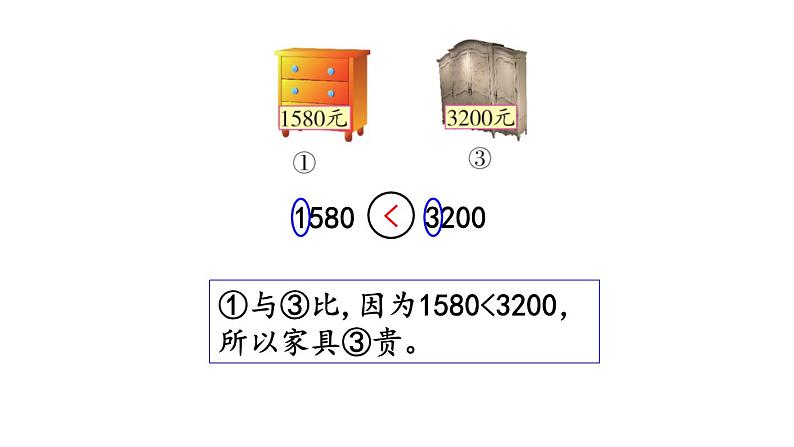 北京课改版数学二年级下册4.7 数的大小比较课件第8页