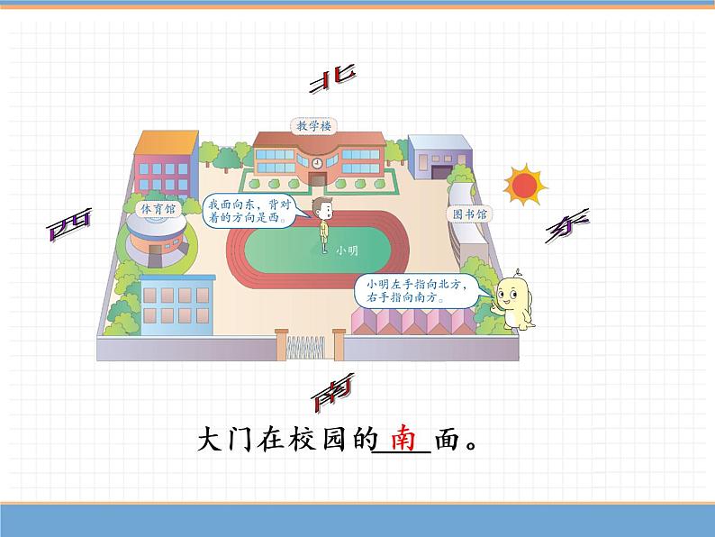 人教版数学三年级下第一单元 第1课时  认识东、南、西、北课件PPT第7页