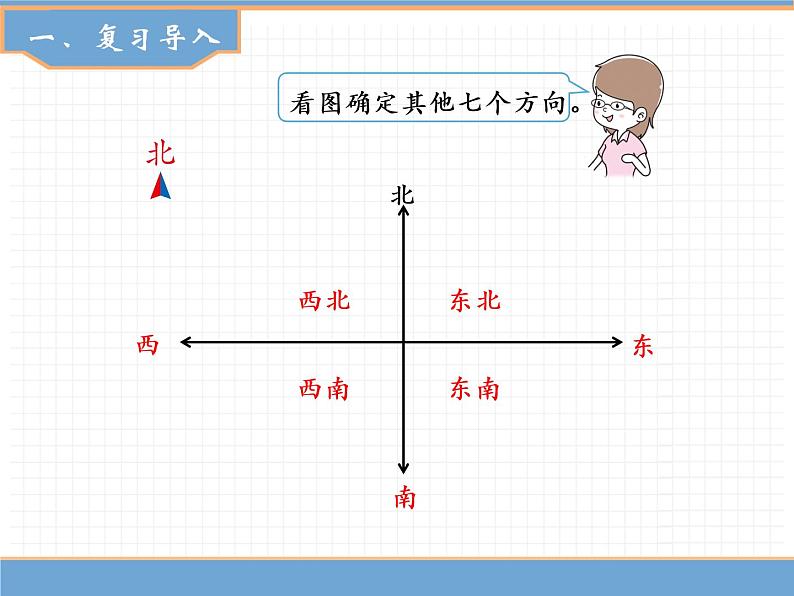 人教版数学三年级下第一单元 第3课时  学看简单的路线图课件PPT第2页