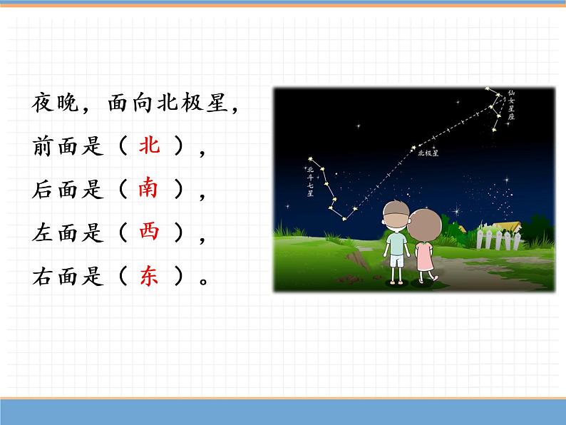 人教版数学三年级下第一单元 第3课时  学看简单的路线图课件PPT第3页