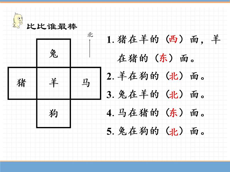 人教版数学三年级下第一单元 第3课时  学看简单的路线图课件PPT第4页