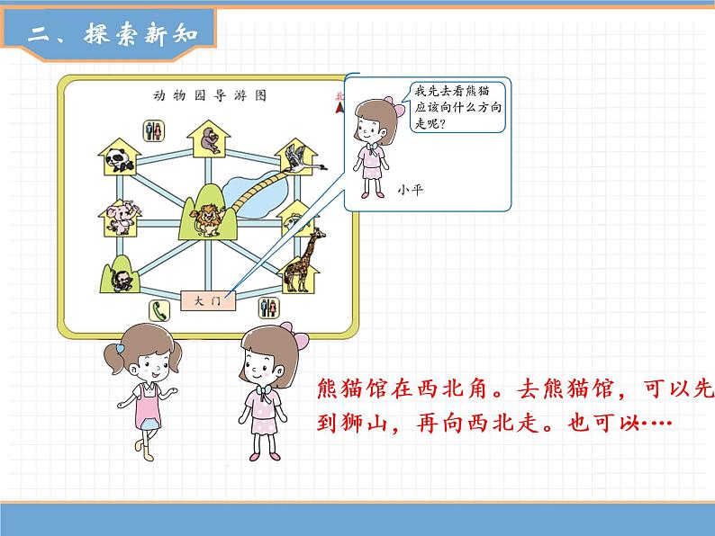 人教版数学三年级下第一单元 第3课时  学看简单的路线图课件PPT第5页