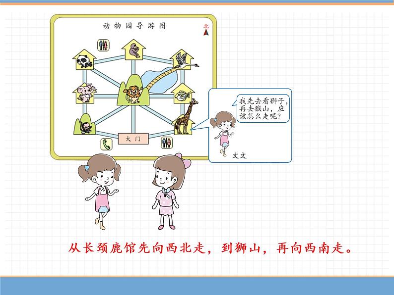 人教版数学三年级下第一单元 第3课时  学看简单的路线图课件PPT第6页