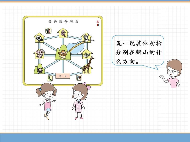 人教版数学三年级下第一单元 第3课时  学看简单的路线图课件PPT第7页