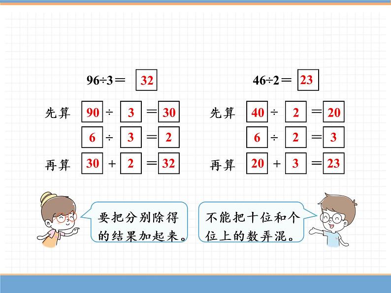 人教版数学三年级下第二单元 第2课时  几百几十或两位数除以一位数课件PPT08