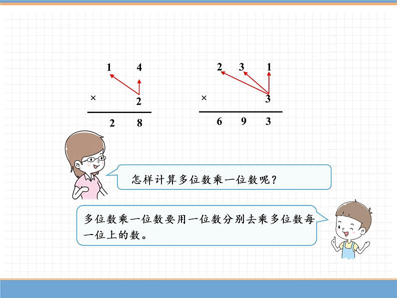 人教版数学三年级下第四单元 第1课时  两位数乘两位数的笔算（不进位）课件PPT第3页