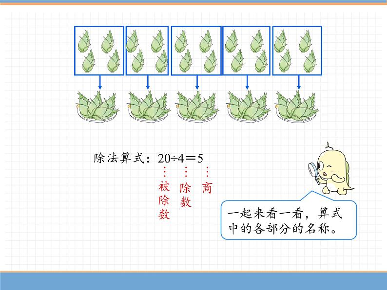 人教版数学二年级下第二单元 第5课时  除法（2）课件PPT第6页
