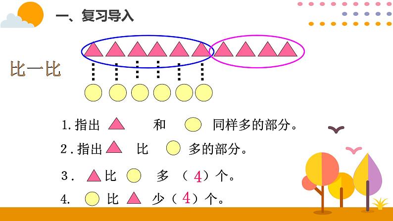 第7课时  用数学（2）课件PPT第2页