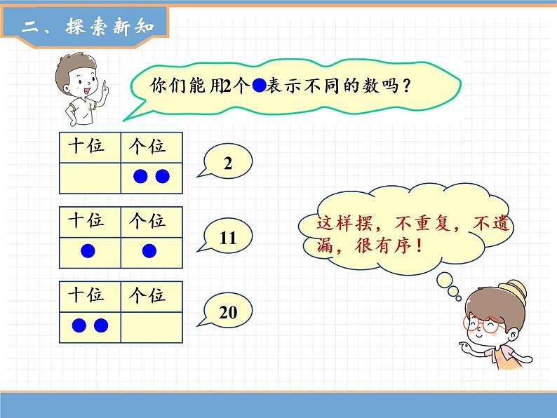 人教版数学一年级下 摆一摆，想一想课件PPT第3页