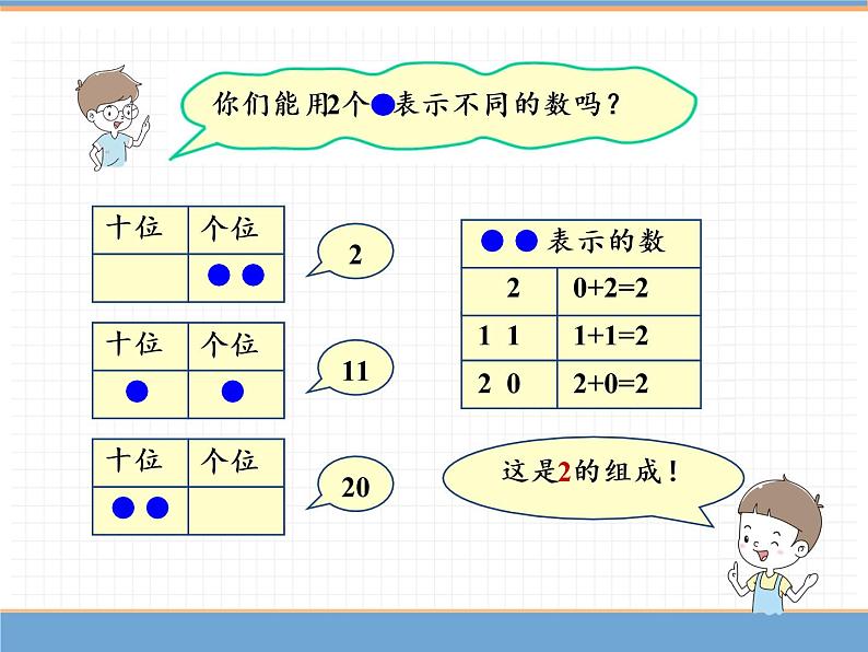 人教版数学一年级下 摆一摆，想一想课件PPT第4页