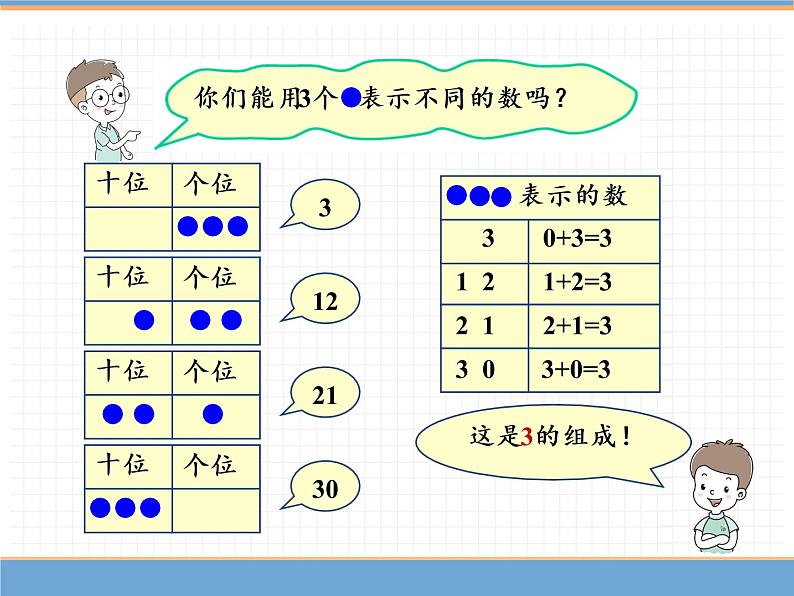 人教版数学一年级下 摆一摆，想一想课件PPT第5页