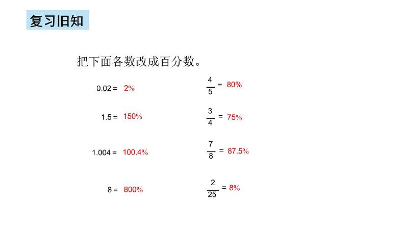 人教版数学六上第六单元第三课时《百分数化成分数、小数》课件+教案+同步练习（含答案）03