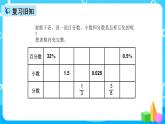 人教版数学六上第六单元第四课时《求一个数比另一个数多(或少)百分之几》课件+教案+同步练习（含答案）