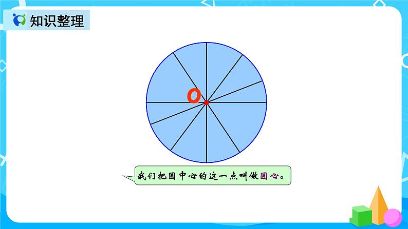 人教版数学六上第五单元第六课时《整理和复习》课件+教案+同步练习（含答案）02