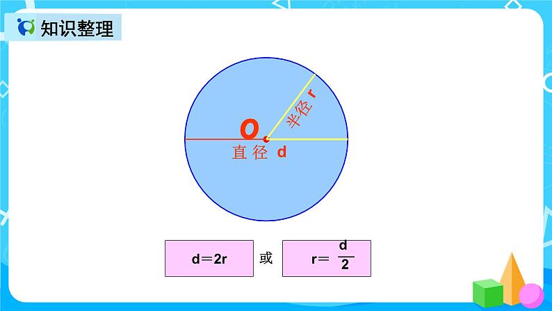 人教版数学六上第五单元第六课时《整理和复习》课件+教案+同步练习（含答案）06