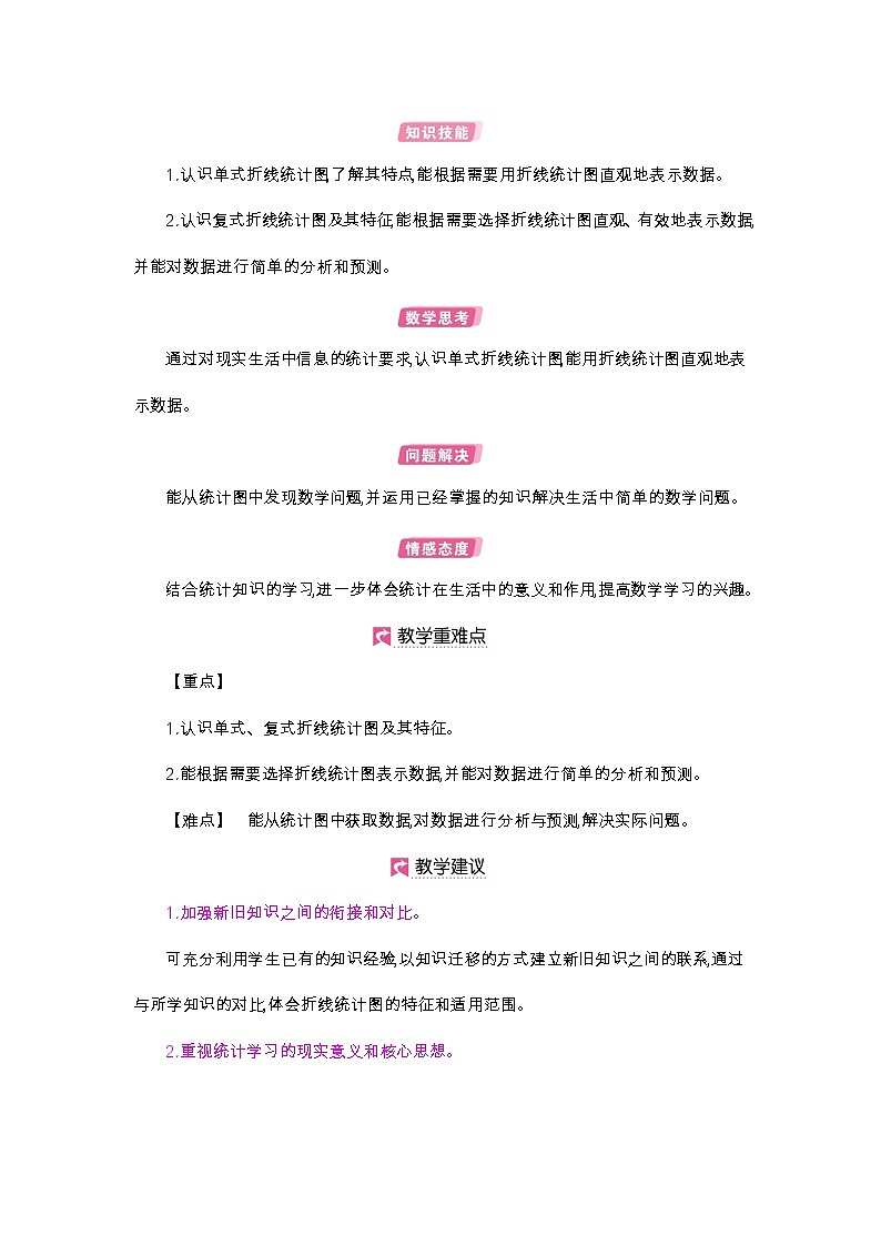 第7单元 单式折线统计图-2021-2022学年人教版数学五年级下册教案02