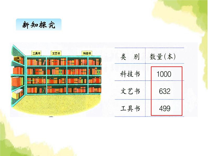 三、31000以内数的大小比较1第2页