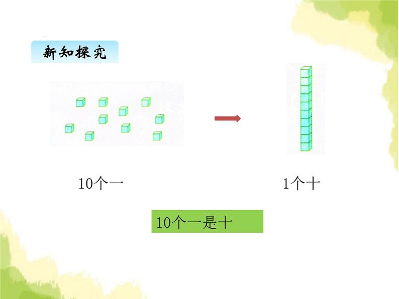 三、1数数和数的读写认识2第2页