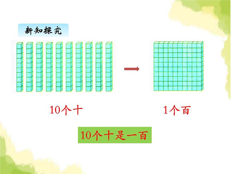 三、1数数和数的读写认识2第3页