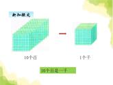 冀教版小二数学下册《三 认识1000以内的数》单元课件PPT+教案+单元测试题