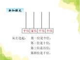 冀教版小二数学下册《三 认识1000以内的数》单元课件PPT+教案+单元测试题