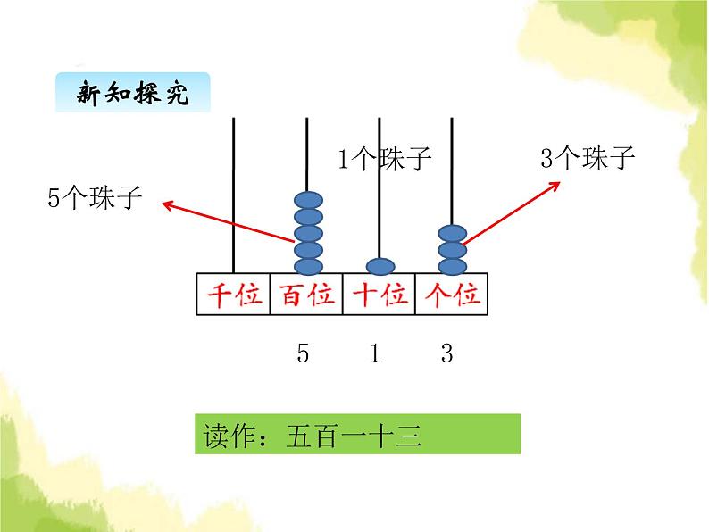 三、1数数和数的读写认识2第7页