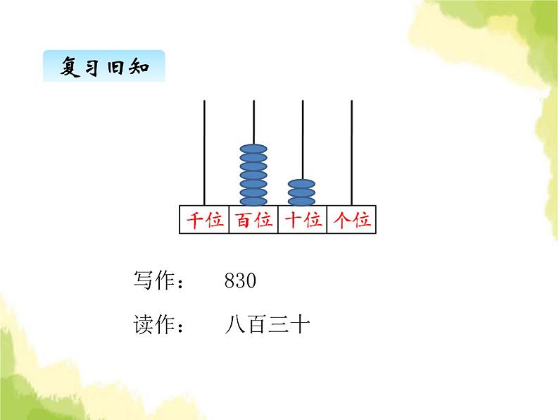 三、2数的组成和表示数1第2页