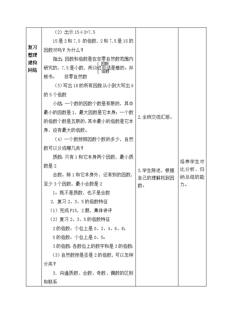 西师版五年级下册数学《1.5.1   倍数与因数的整理与复习（一）》表格式教案第2页