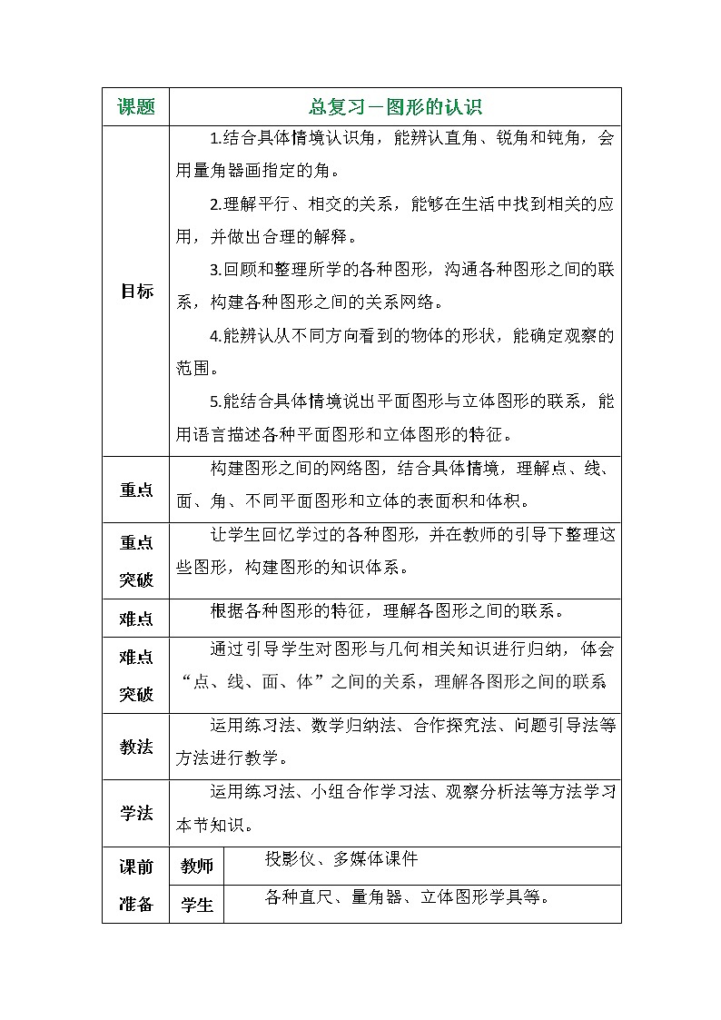 总复习－图形的认识教案01