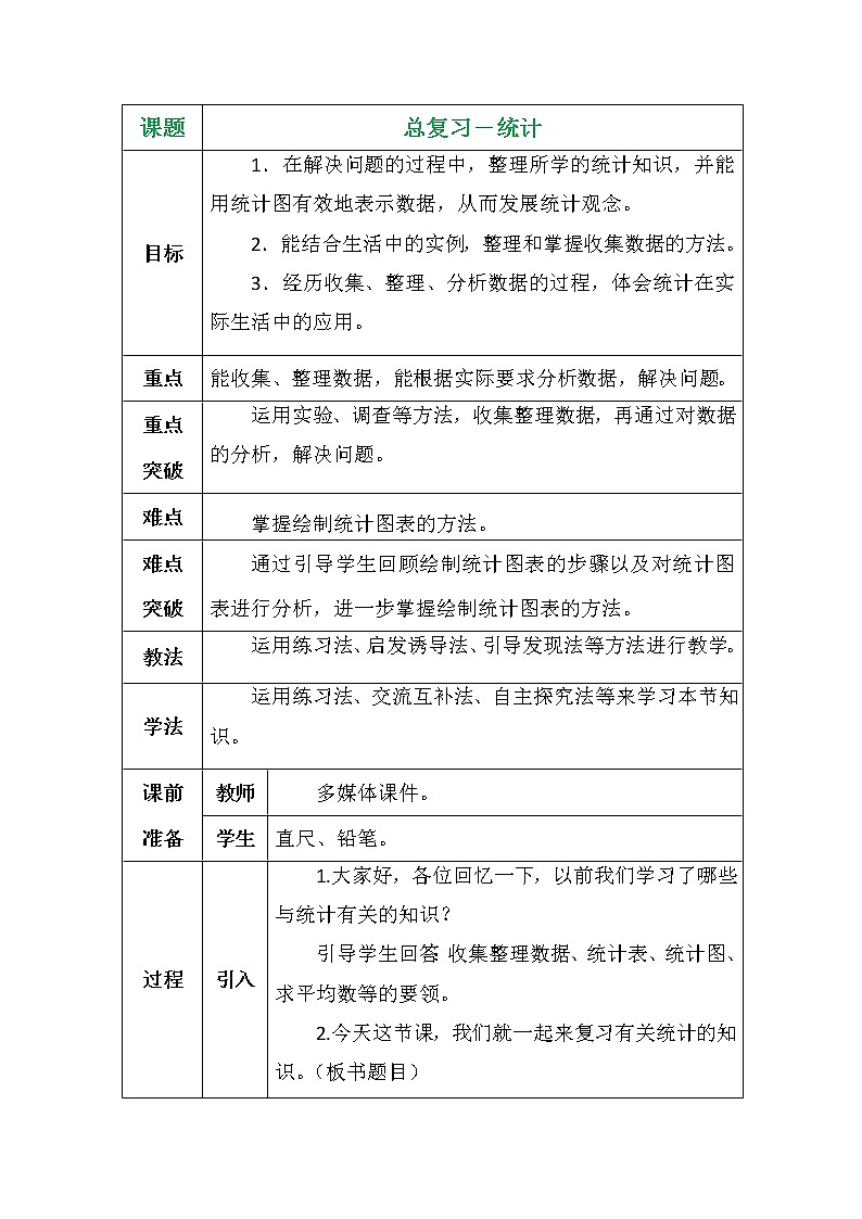 总复习－统计教案01