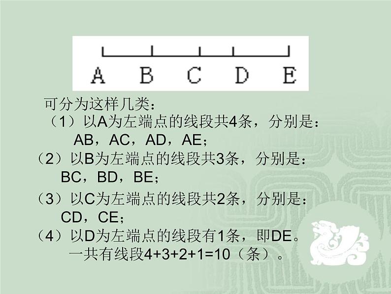 小学奥数解题方法完整版课件PPT第3页