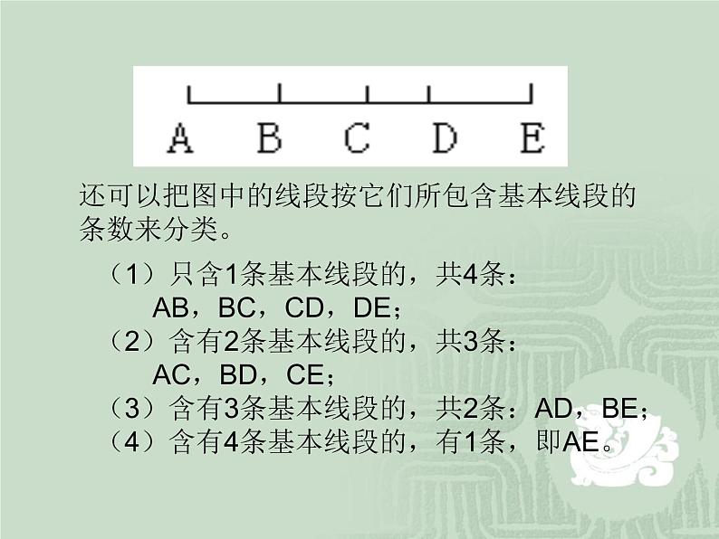 小学奥数解题方法完整版课件PPT第4页