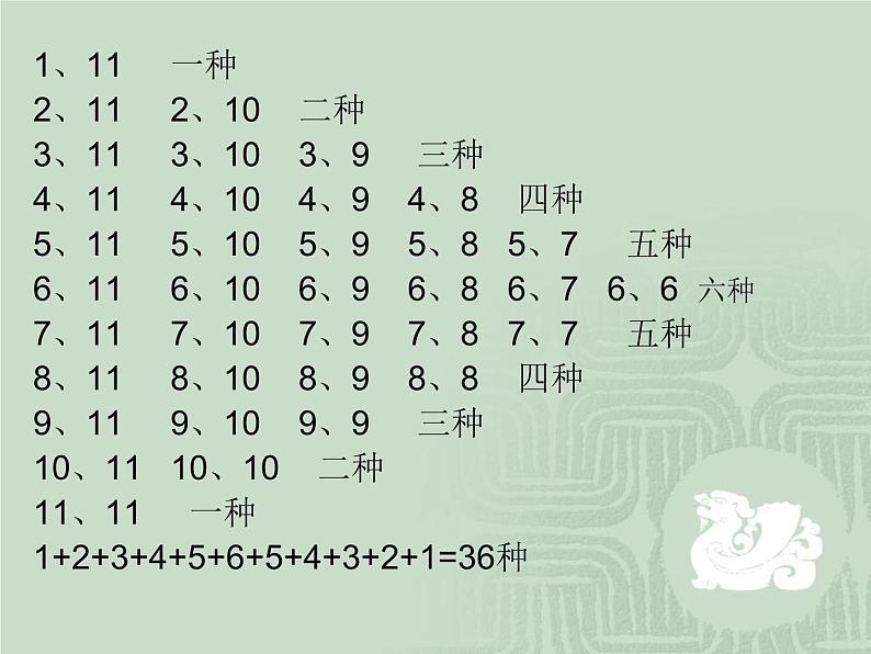 小学奥数解题方法完整版课件PPT第6页