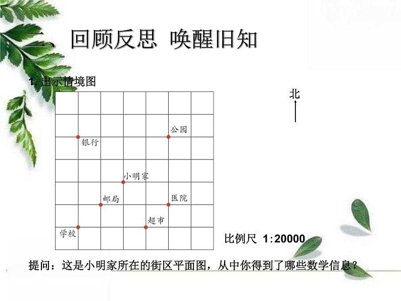 人教版数学六年级下册《图形与几何-图形与位置》教学课件03