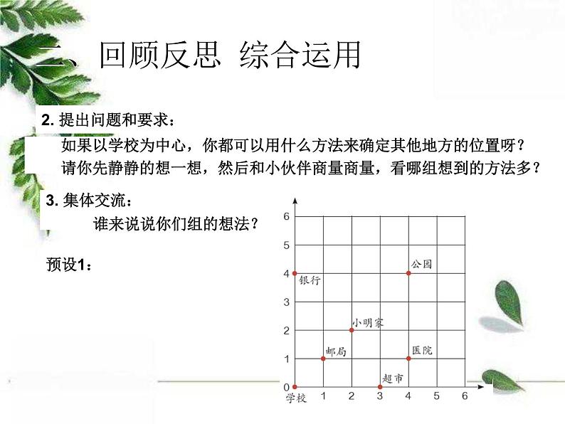 人教版数学六年级下册《图形与几何-图形与位置》教学课件04