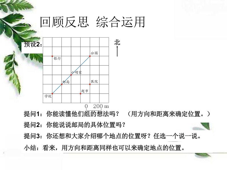 人教版数学六年级下册《图形与几何-图形与位置》教学课件06