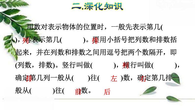 人教版数学六年级下册《图形与位置》授课课件06