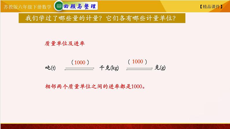 苏教版六年级下册数学 7.13常见的量  精品课件06