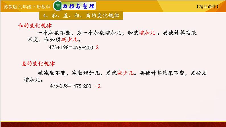 苏教版六年级下册数学 7.15四则混合运算一  精品课件05