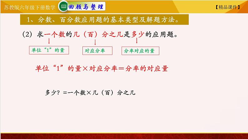 苏教版六年级下册数学 7.16四则混合运算二  精品课件03