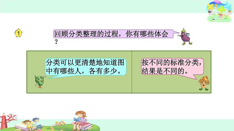 苏教版二下数学29.按不同标准分类课件PPT06