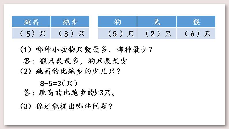 苏教版二下数学37《练习十》课件PPT06