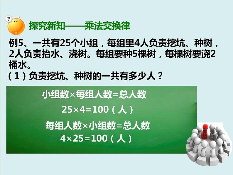 人教版数学四年级下册第三单元《乘法交换律、结合律》课件第3页