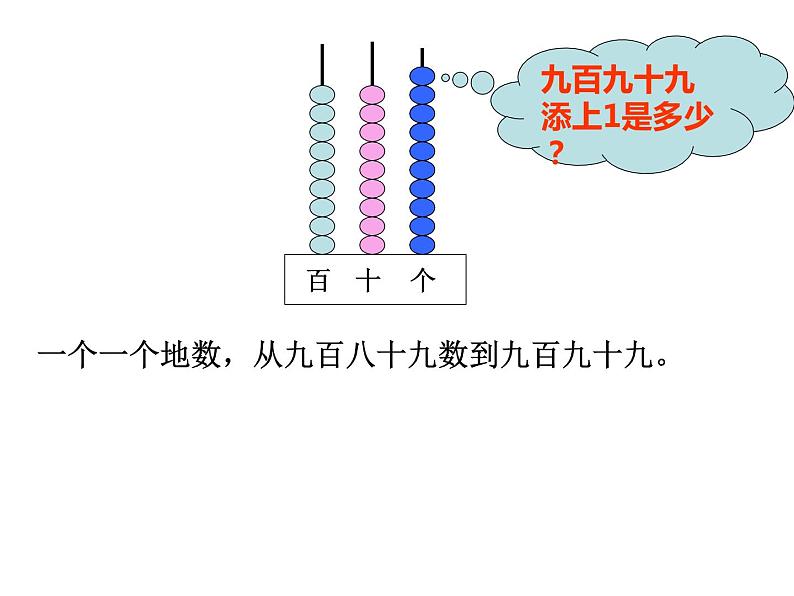 最新苏教版二年级数学下册千以内的数初步认识课件第8页