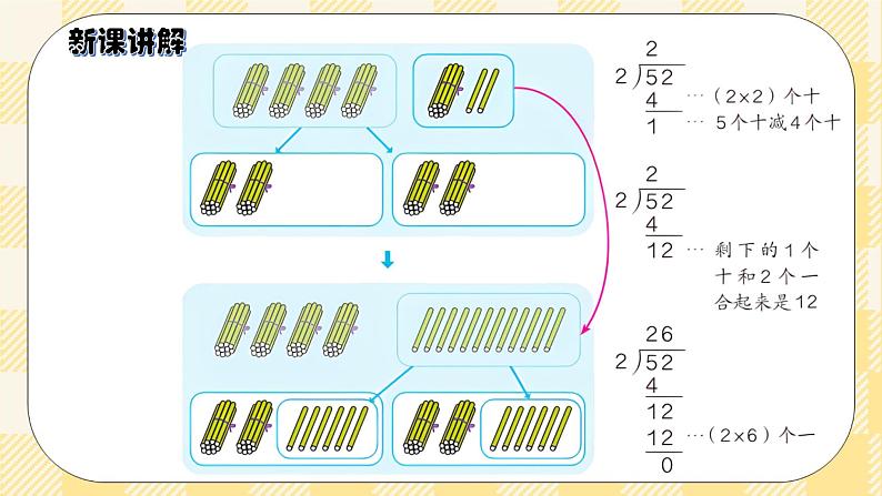 人教版小学数学三年级下册2.3《两位数除以一位数》课件+教案06