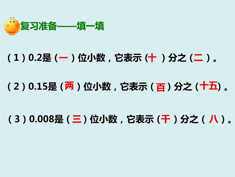 四年级下册 第四单元 《小数的数位顺序表》课件第2页