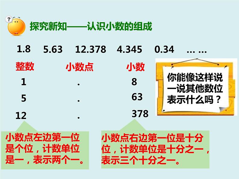 四年级下册 第四单元 《小数的数位顺序表》课件第5页