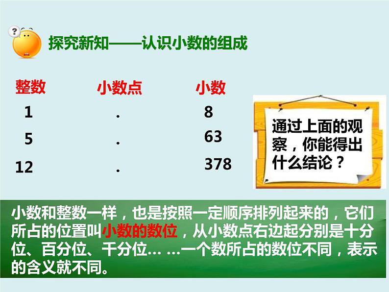 四年级下册 第四单元 《小数的数位顺序表》课件第6页