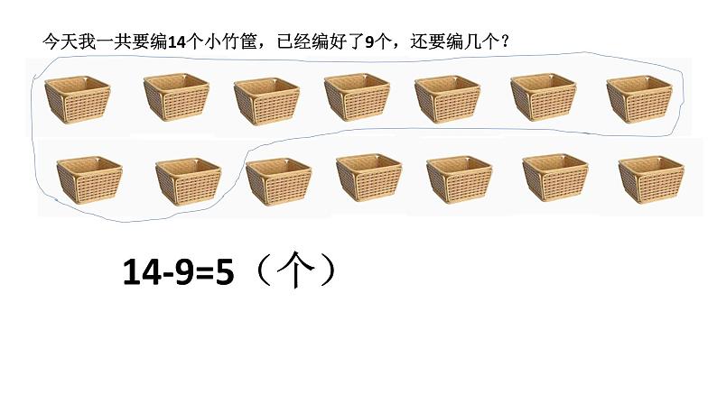 20以内退位减法十几减8课件PPT01