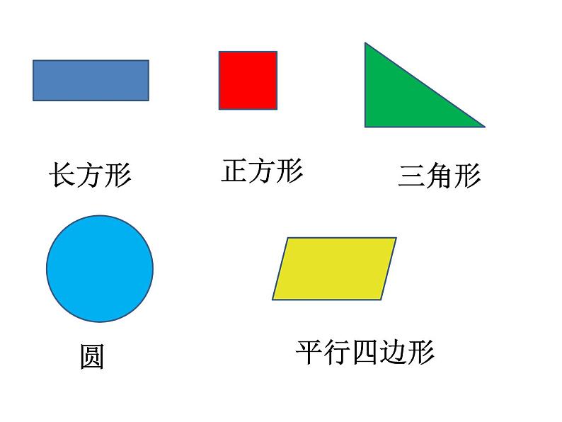 认识图形 2课件PPT第2页